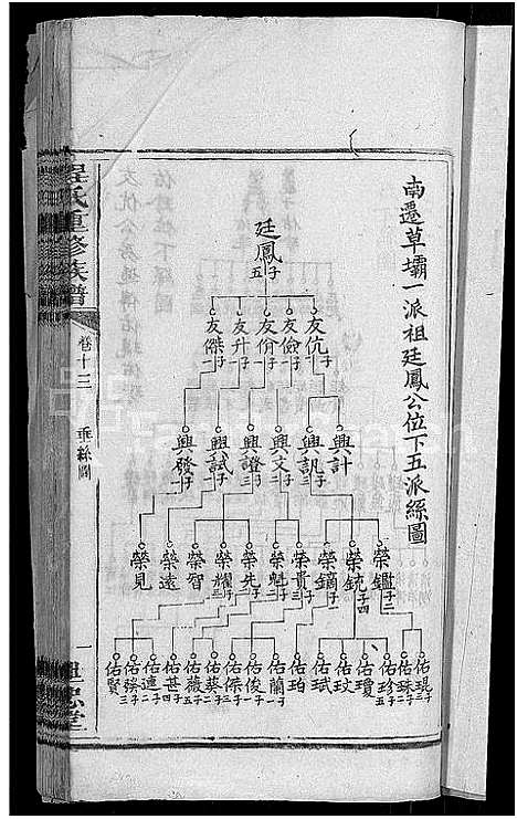 [程]程氏重修族谱_17卷-沩甯程氏家谱 (湖南) 程氏重修家谱_九.pdf