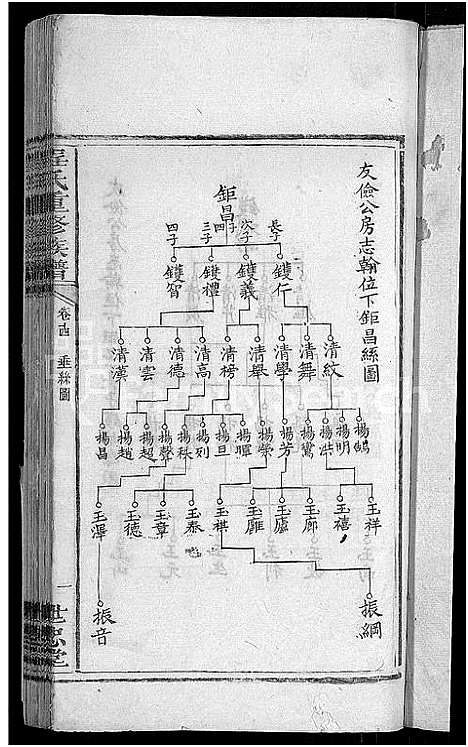 [程]程氏重修族谱_17卷-沩甯程氏家谱 (湖南) 程氏重修家谱_十.pdf