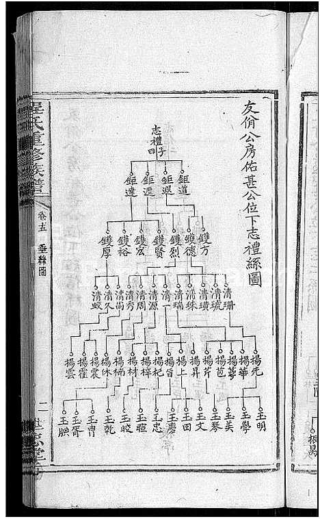 [程]程氏重修族谱_17卷-沩甯程氏家谱 (湖南) 程氏重修家谱_十一.pdf