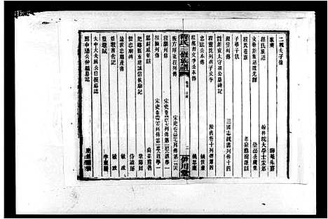 [程]资兴石鼓程氏三修族谱_10卷_含首1卷-资兴石鼓程氏族谱_程氏三修族谱 (湖南) 资兴石鼓程氏三修家谱.pdf