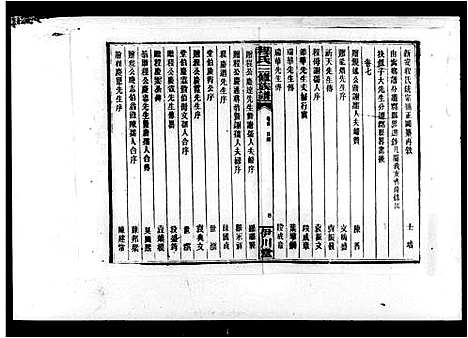 [程]资兴石鼓程氏三修族谱_10卷_含首1卷-资兴石鼓程氏族谱_程氏三修族谱 (湖南) 资兴石鼓程氏三修家谱.pdf