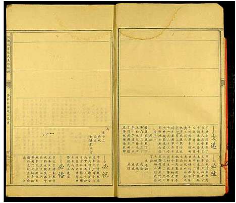 [池]赣湘两省池氏五修族谱_不分卷-池氏族谱 (湖南) 赣湘两省池氏五修家谱_三.pdf