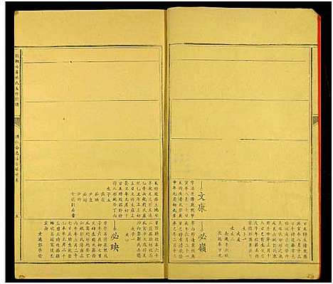 [池]赣湘两省池氏五修族谱_不分卷-池氏族谱 (湖南) 赣湘两省池氏五修家谱_五.pdf