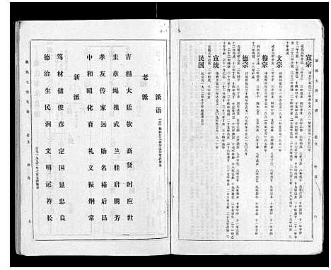 [戴]戴氏七续支谱_10卷 (湖南) 戴氏七续支谱_五.pdf