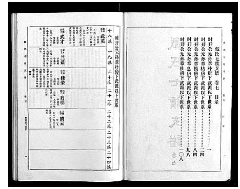 [戴]戴氏七续支谱_10卷 (湖南) 戴氏七续支谱_七.pdf