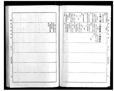 [戴]戴氏七续支谱_10卷 (湖南) 戴氏七续支谱_九.pdf