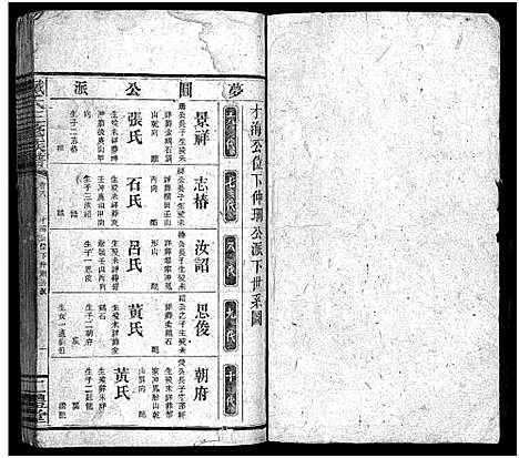 [戴]戴氏三修族谱_13卷首1卷-邵东戴氏三修族谱_Dai Shi (湖南) 戴氏三修家谱_八.pdf