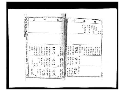 [戴]戴氏九修族谱 (湖南) 戴氏九修家谱_五.pdf