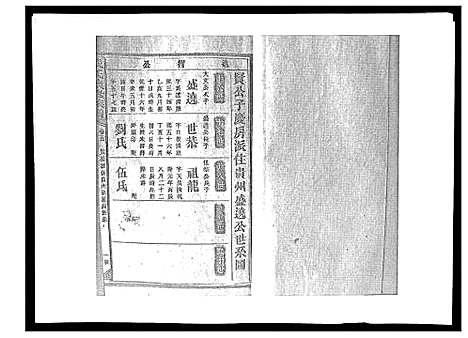 [戴]戴氏九修族谱 (湖南) 戴氏九修家谱_八.pdf