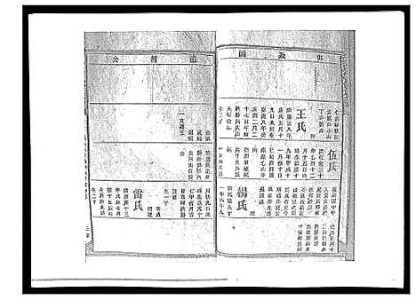 [戴]戴氏九修族谱 (湖南) 戴氏九修家谱_八.pdf