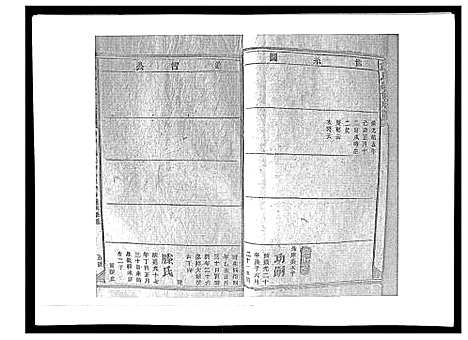 [戴]戴氏九修族谱 (湖南) 戴氏九修家谱_八.pdf