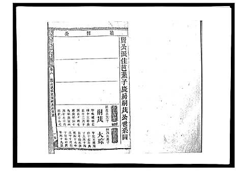 [戴]戴氏九修族谱 (湖南) 戴氏九修家谱_九.pdf