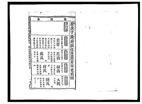 [戴]戴氏九修族谱 (湖南) 戴氏九修家谱_十.pdf