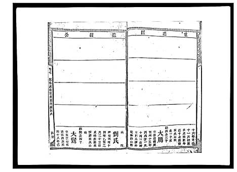 [戴]戴氏九修族谱 (湖南) 戴氏九修家谱_十.pdf