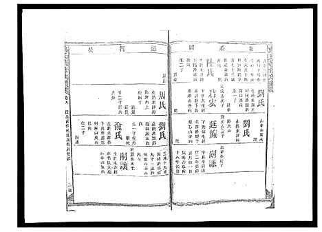 [戴]戴氏九修族谱 (湖南) 戴氏九修家谱_十一.pdf