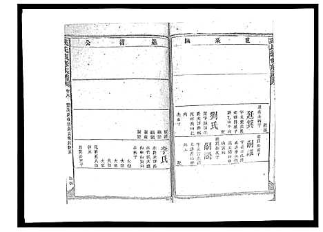 [戴]戴氏九修族谱 (湖南) 戴氏九修家谱_十一.pdf