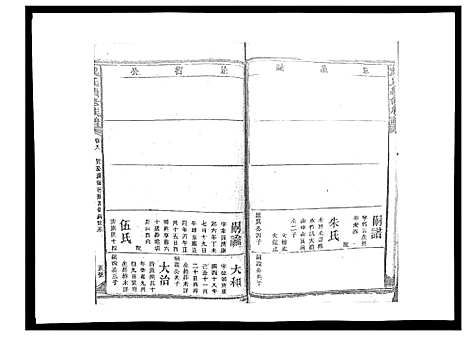 [戴]戴氏九修族谱 (湖南) 戴氏九修家谱_十一.pdf