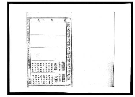 [戴]戴氏九修族谱 (湖南) 戴氏九修家谱_十二.pdf