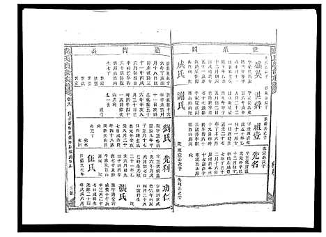 [戴]戴氏九修族谱 (湖南) 戴氏九修家谱_十二.pdf