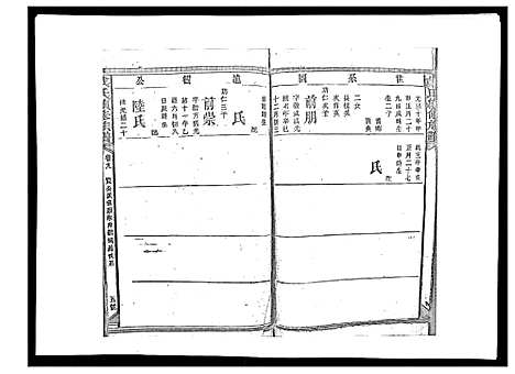 [戴]戴氏九修族谱 (湖南) 戴氏九修家谱_十二.pdf