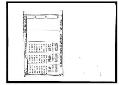 [戴]戴氏九修族谱 (湖南) 戴氏九修家谱_十三.pdf