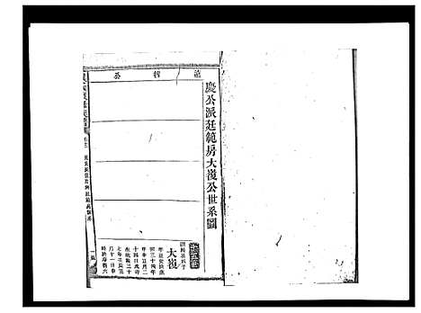 [戴]戴氏九修族谱 (湖南) 戴氏九修家谱_十五.pdf