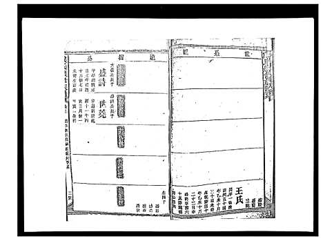 [戴]戴氏九修族谱 (湖南) 戴氏九修家谱_十五.pdf