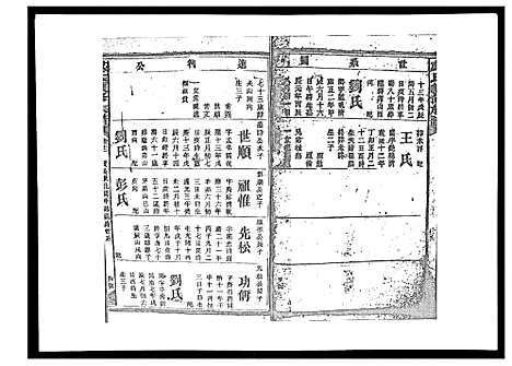 [戴]戴氏九修族谱 (湖南) 戴氏九修家谱_十五.pdf