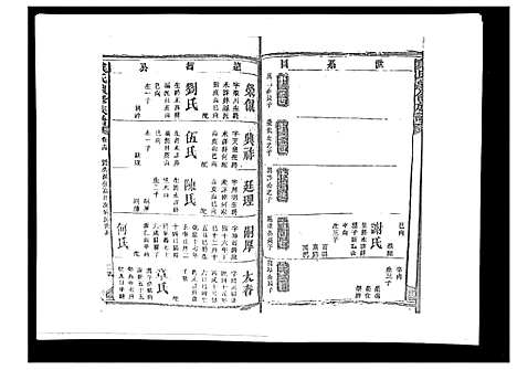 [戴]戴氏九修族谱 (湖南) 戴氏九修家谱_十七.pdf