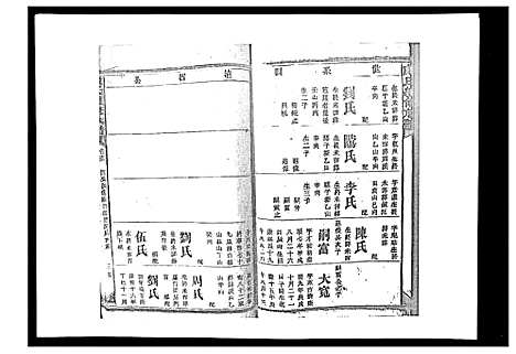 [戴]戴氏九修族谱 (湖南) 戴氏九修家谱_十八.pdf