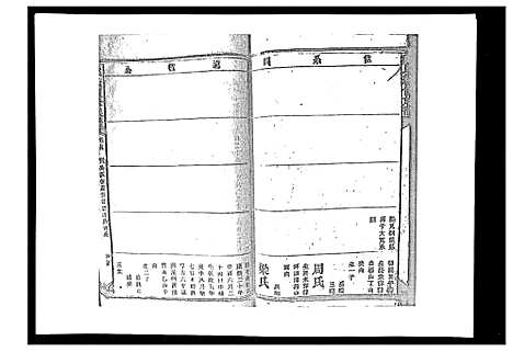 [戴]戴氏九修族谱 (湖南) 戴氏九修家谱_十八.pdf