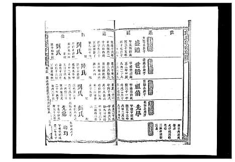 [戴]戴氏九修族谱 (湖南) 戴氏九修家谱_十八.pdf