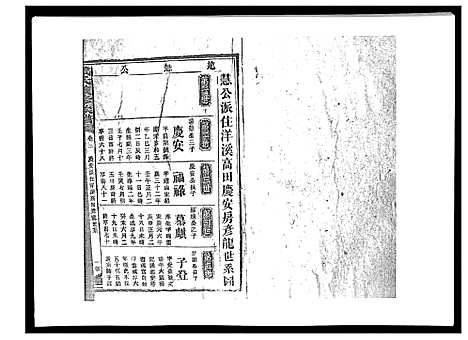 [戴]戴氏九修族谱 (湖南) 戴氏九修家谱_二十三.pdf