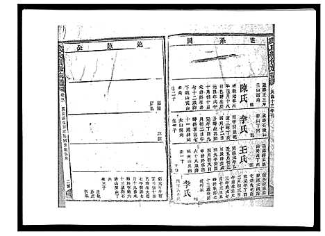 [戴]戴氏九修族谱 (湖南) 戴氏九修家谱_二十三.pdf