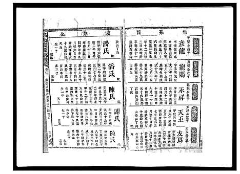 [戴]戴氏九修族谱 (湖南) 戴氏九修家谱_二十三.pdf