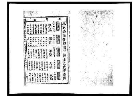 [戴]戴氏九修族谱 (湖南) 戴氏九修家谱_二十四.pdf