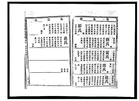 [戴]戴氏九修族谱 (湖南) 戴氏九修家谱_二十四.pdf