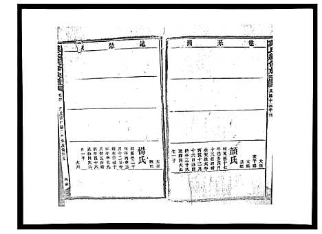 [戴]戴氏九修族谱 (湖南) 戴氏九修家谱_二十四.pdf