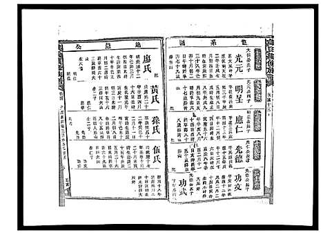 [戴]戴氏九修族谱 (湖南) 戴氏九修家谱_二十四.pdf