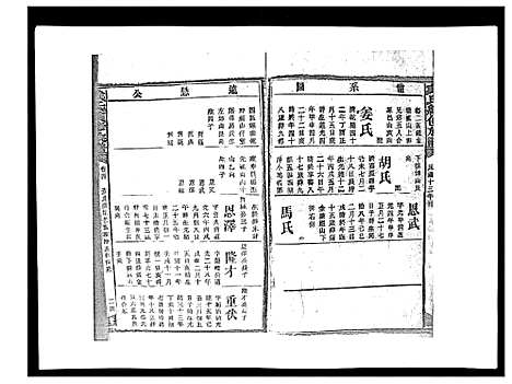 [戴]戴氏九修族谱 (湖南) 戴氏九修家谱_二十五.pdf