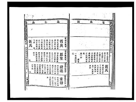 [戴]戴氏九修族谱 (湖南) 戴氏九修家谱_二十五.pdf