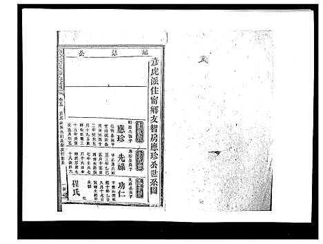 [戴]戴氏九修族谱 (湖南) 戴氏九修家谱_二十六.pdf