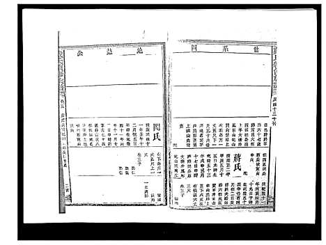 [戴]戴氏九修族谱 (湖南) 戴氏九修家谱_二十六.pdf