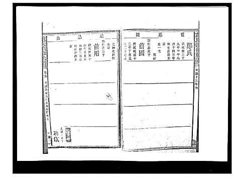 [戴]戴氏九修族谱 (湖南) 戴氏九修家谱_二十六.pdf