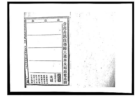 [戴]戴氏九修族谱 (湖南) 戴氏九修家谱_二十九.pdf