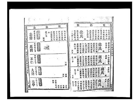 [戴]戴氏九修族谱 (湖南) 戴氏九修家谱_三十.pdf