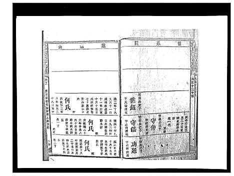 [戴]戴氏九修族谱 (湖南) 戴氏九修家谱_三十二.pdf