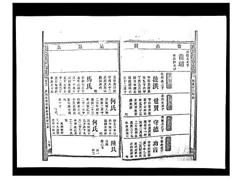 [戴]戴氏九修族谱 (湖南) 戴氏九修家谱_三十二.pdf