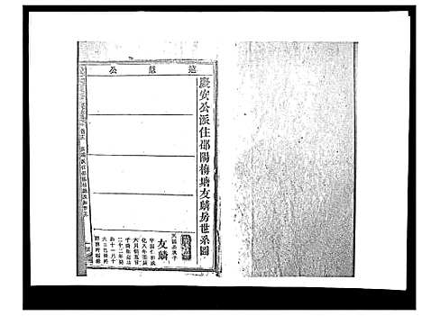 [戴]戴氏九修族谱 (湖南) 戴氏九修家谱_三十三.pdf