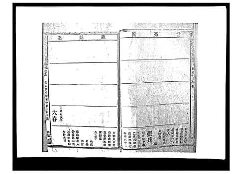 [戴]戴氏九修族谱 (湖南) 戴氏九修家谱_三十三.pdf